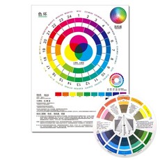색상표 보색표 조색 색상환표 컬러북 페인트, 3원색 포스터 걸이 그림 색상환 색상환 24색 색상환