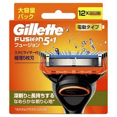 Gillette 吉列 Fusion系列刮鬍刀替換頭, 1盒