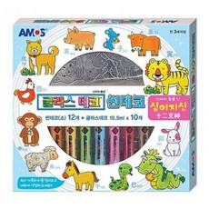 글라스데코 썬데코 십이지신, 본상품