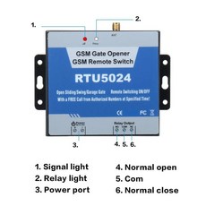 국경 간국경2G 3G 4G GSM 게이트 오프너 공인 도어 액세스 컨트롤러 RTU5024 무료 통화 SMS로 무선