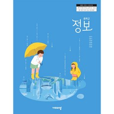 중학교 교과서 정보 비상교육 임희석 22개정, 과학영역