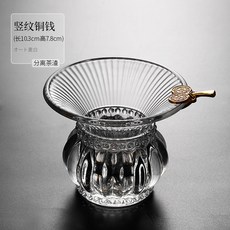 耐熱玻璃茶漏 茶具 茶葉過濾器 茶水分離 創意茶隔網, 1個, 豎紋銅錢茶漏