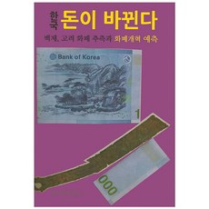 한국 돈이 바뀐다:백제 고려화폐 추측과 화폐개혁 예측, 루까백(LUCCABACK)