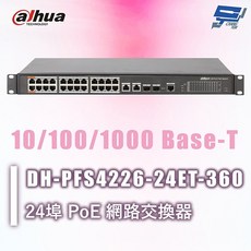 昌運監視器 Dahua大華 DH-PFS4226-24ET-360 24埠 PoE 網路交換器 10/100/1000, 1個