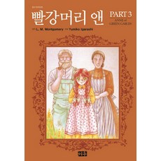 紅髮安妮 PART 3, 大元C.I.