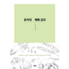 유카의 해독 요리, 에디터