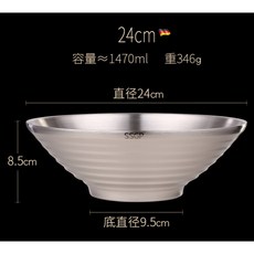 SSGP 304不銹鋼拉麵碗日式家用雙層防燙大號麵碗斗笠碗-新居落成高端禮品, 1個, 24CM, 純色