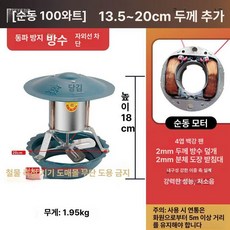 화목난로 연통 배기팬 굴뚝용 스테인레스 벤츄레이터, 100W 구리 두꺼운 13.5-20cm