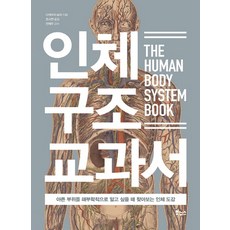 Bonuseu 人體構造教科書：想從解剖學角度瞭解疼痛部位時查閱的人體圖鑑, 竹內修二