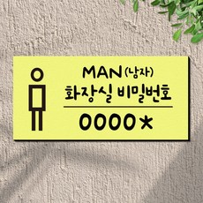 108스튜디오 화장실 비밀번호 안내판 표지판 23x11cm, 01-tt-레몬그린
