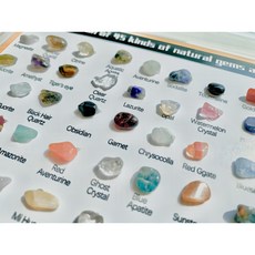 비큐리어스 천연광물표본 45종 관찰세트(핸드북 포함), 1개