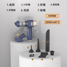 數顯無線吸塵器 吹吸抽一體手持車載家用寵物吸毛, 3103 - A - 基礎款 - 有刷電機 2000mah*2 - 藍色, 如圖