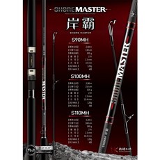 SHORE MASTER 岸霸 岸拋路亞竿 岸拋鐵板竿