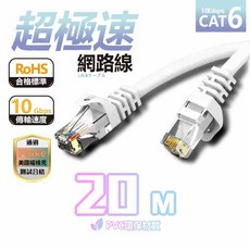 60米CAT6 高速品質網路線 30米50米彩色網路線 堅韌耐用 屏蔽佳 高效傳輸, CAT.6高速網路線20米, 1個