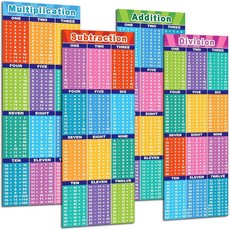 CHUNNIN 4피스 대형 교육용 수학 포스터 배너 곱셈 나눗셈 더하기 빼기 테이블 차트 어린이 교사 초등학교 중학교 교실 벽 장식 99.1 x 33cm(39 13인치) 192, CHUNNIN 4피스 대형 교육용 수학 포스터 배너 곱