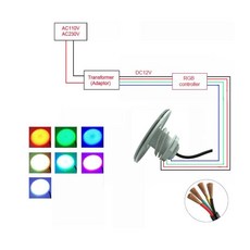 피팅 풀 스포트라이트 다중 색상 동기화, RGB no remote, 42W, 1개