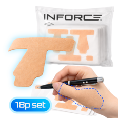 인포스 엄지손가락 통증 테이핑 밴드 압박 패치, 1세트