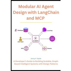 (英文圖書)Modular AI Agent Design with LangChain and MCP: A Developer's Guide to Building... 平裝版, Independently Published, 英文