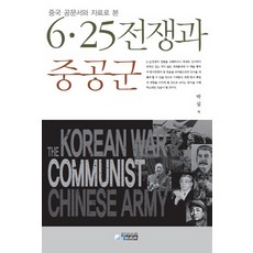 從中國公文與資料看6.25戰爭與中共軍, 青媒體, 朴實 著