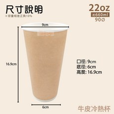 90口徑透明平蓋 - 適用所有90口徑杯, 1個, 牛皮-22oz冷熱杯-箱(1000入)