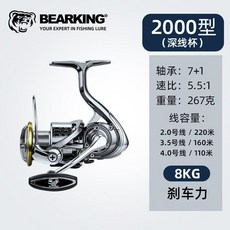 Bearking 阿瑞斯一代 紡車輪 3000型 7+1 軸承 5.5:1 277克 12KG 煞車力, 2000型號-深杯,左右手互換型