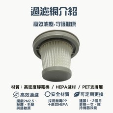 小米 米家 隨手吸塵器 高效濾網, 1個, 高效濾網-1入