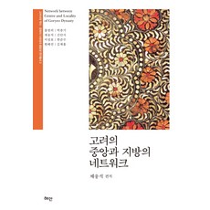 Hyean 高麗中央與地方的網絡, 蔡雄碩