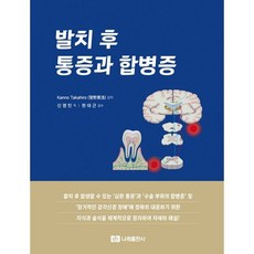 발치 후 통증과 합병증, 반양장