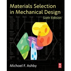 (영문도서) Materials Selection in Mechanical Design Paperback, Butterworth-Heinemann, English, 9780443160288