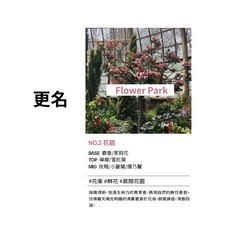 HETRAS護手霜 Flower Park, 50g, 1個