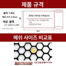 자동차 앞 그릴 레이싱 벤트 판금 공기 흡입구 차량 성능 튜닝 마름모꼴 외관 개선 에어로다이나믹 제품 범퍼 그물, 7.검정망 1.0m 폭 2.5구멍