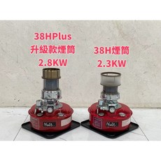 台灣現貨 禾聯款M168Plus 煤油暖爐 露營適用 (TS77 小帕卡 努特 38H 升級 67H 卡式爐 電暖爐), 努特38H高效能升級煙筒, 1個
