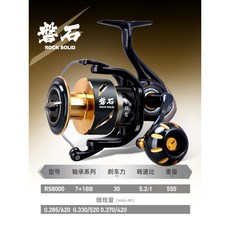 哈斯達 全金屬紡車輪 RS8000 遠投防海水, 磐石8000【全金屬主體】【剎車力30K