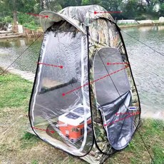 간이천막 사각천막 미니 대기실 간이 행사용 바람막이 100x100x150cm 블랙, 기본 사용 인원, 1.2 카모플라주 1.2 1.7m 메시 2창