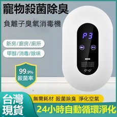360全方位除臭殺菌家用小型消毒器 負離子活氧殺菌空氣淨化臭氧製造機 24小時有效抑菌空氣淨化器 台灣12H出貨, 插電款
