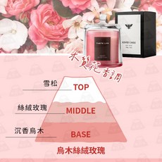 台灣24H出貨 生日禮物 聖誕節禮物, 玻璃罩香氛蠟燭【烏木絲絨玫瑰】