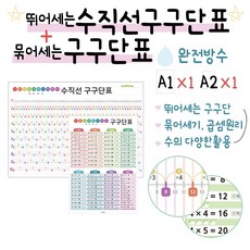수직선 구구단표A1+묶어세는 구구단표A2 세트, 목욕 책