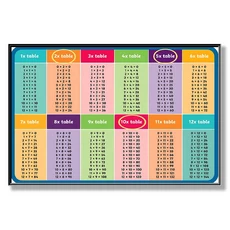 추상 Yayoi Kusama 전시 벽 예술 그림 유화 미니멀리스트 꽃 포스터 및 인쇄 홈 인테리어, 05 30x45cm No Frame, 05 Y1365, 1개