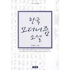 Cheongdonggeoul 韓國現代主義小說, 文興述 著