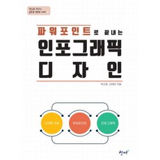 파워포인트로 끝내는 인포그래픽 디자인