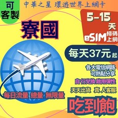 寮國(老挝) 高速, eSIM 5天10GB總量+通話