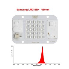 YXO Hydroponice AC 220V 20w Dob LED 성장 빛 칩 전체 스펙트럼 380nm780nm 실내 식물 모종 꽃, LM283B 660NM, 1개