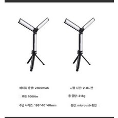 살렘웍스 가로등랜턴 캠핑가로등랜턴 캠핑랜턴, 1개, 기본 색상