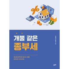 개뿔 같은 종부세 안현모 좋은땅, 선택안함