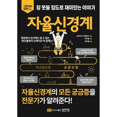 자율신경계