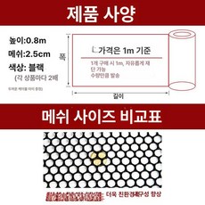 자동차 앞 그릴 레이싱 벤트 판금 공기 흡입구 차량 성능 튜닝 마름모꼴 외관 개선 에어로다이나믹 제품 범퍼 그물, 5.검정망 0.8m 폭 2.5구멍