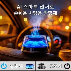 Misuko 차량용 공기청정기 차량 시동 연동 AI 자동 스위치 24시간 사용 가능 리필킷 포함, 1개, 눈산의 정상, 눈산의 정상