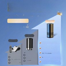 차량용 공기청정기 신차 냄새 제거 음이온 발생기, 5세대 최신 1단계, 기본 모델명/품번