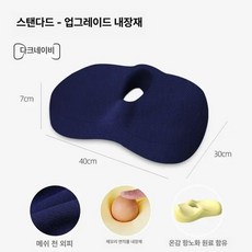 기능성 임산부 U자형 치질 장시간 사무실 미추골 도넛, 스탠다드 1단 코어 네이비블루