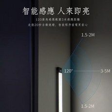 LED感應燈 智能人來即亮 三色變換 櫥櫃燈 床頭燈 露營燈, 1個, 30公分